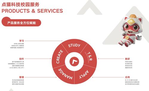 深开鸿与点猫科技签署战略合作协议，共推开源鸿蒙教育发展