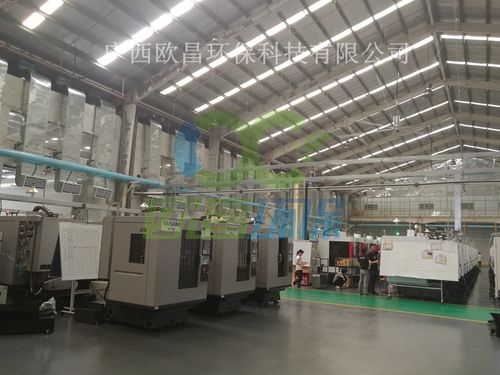 瑞泰风工厂车间降温通风三大解决方案