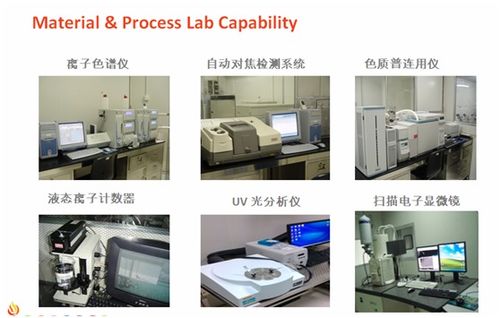 福群科技 一站式EMS服务提供商，技术赋能全球制造